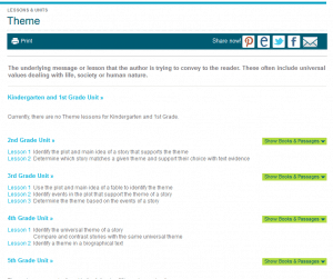Common Core Reading Lessons: Theme - The Teachers Cafe