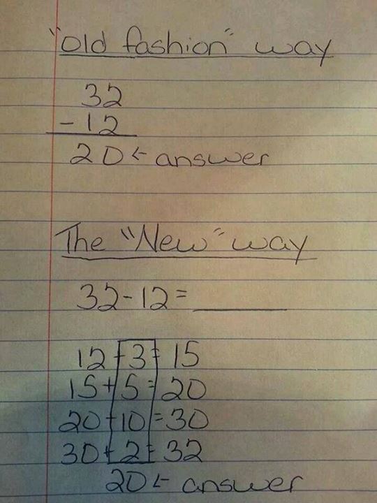 About That Common Core Math Problem Making the Rounds on Facebook...