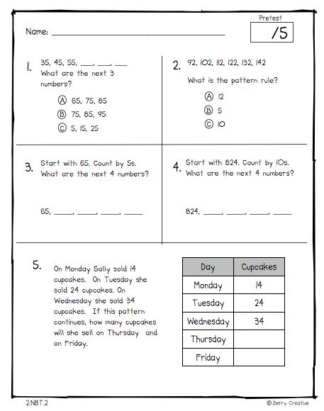 Second Grade Common Core Math Assessments | 2nd grade math, Math ...