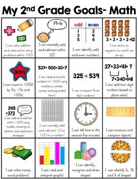 common core math grade 2