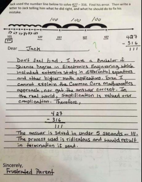 Common Core Math