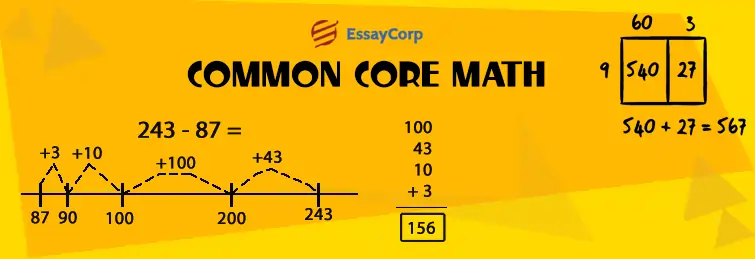 First Grade Common Core Math Worksheets 1.OA.A.3, 1.OA.A.4, 1.OA.A ...