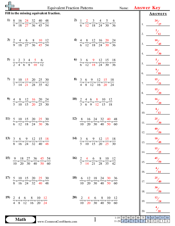 common core math worksheet 4th grade answers