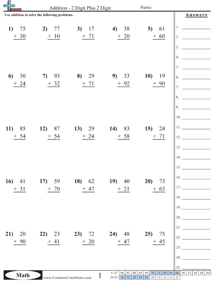 Unlocking Common Core Mastery: Math Worksheets for Effective Learning