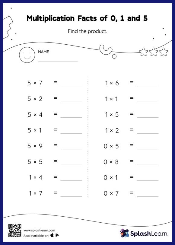 Multiplication by 5 Worksheets for 3rd Graders Online