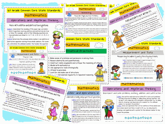 1st Grade Math CCSS (Common Core State Standards) Printable ...