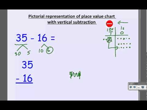 common core subtraction worksheet 2nd grade
