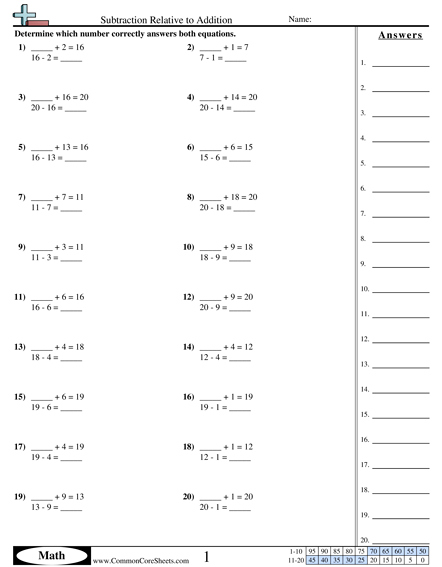 Subtraction Worksheets | Free - Distance Learning, worksheets and ...