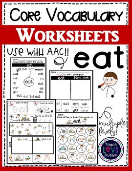Core Vocabulary Worksheets: EAT - Shop | Teach Love Autism