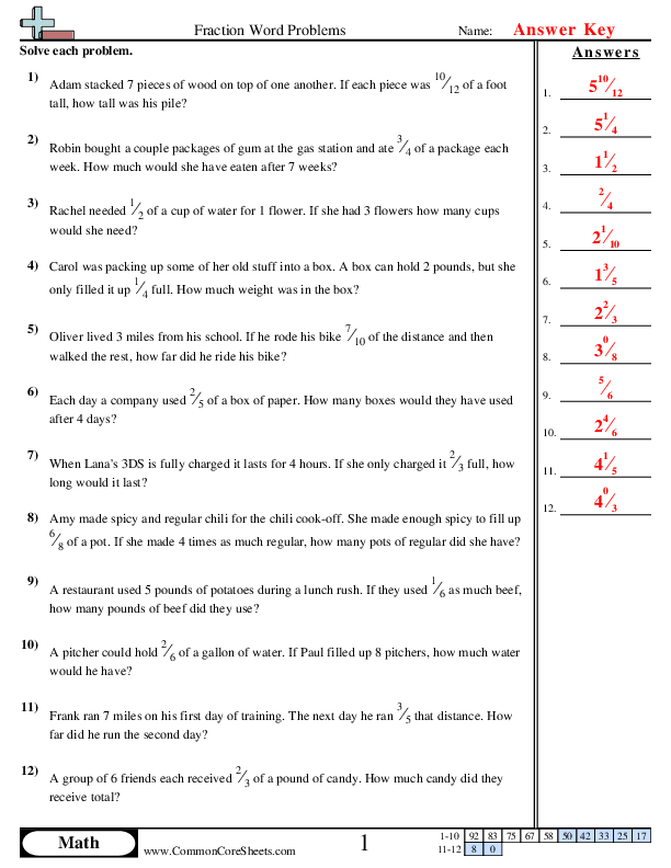 Fraction Worksheets