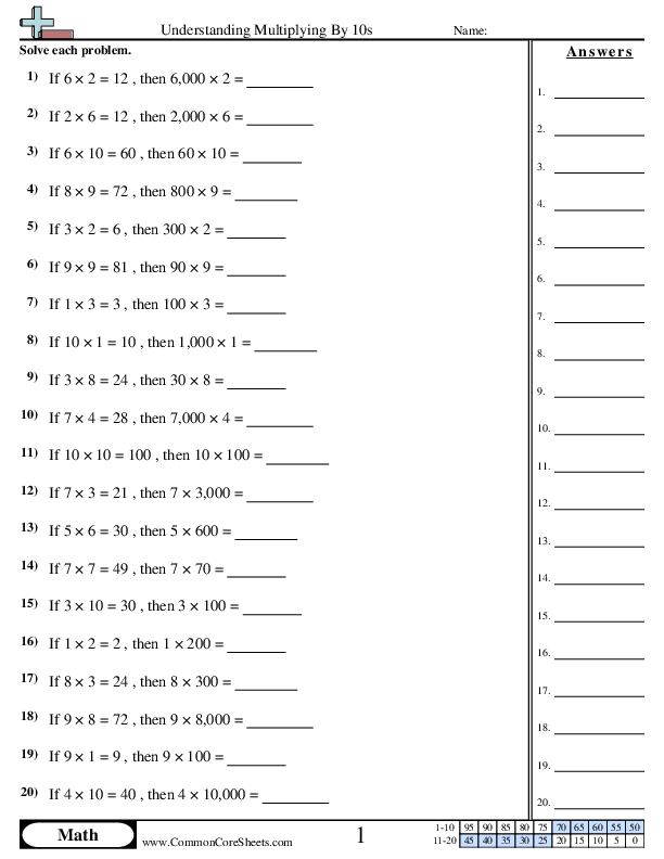 Multiplication Worksheets | Free - Distance Learning, worksheets ...