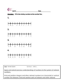 6.NS.C.5, 6.NS.C.6, 6.NS.C.7, 6.NS.C.8 Sixth Grade Common Core ...
