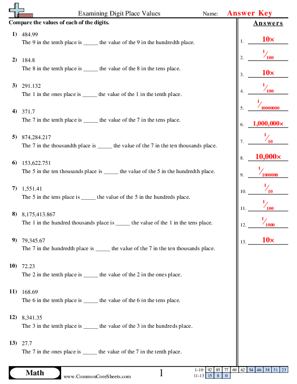 common core workshetts numbers 6 10