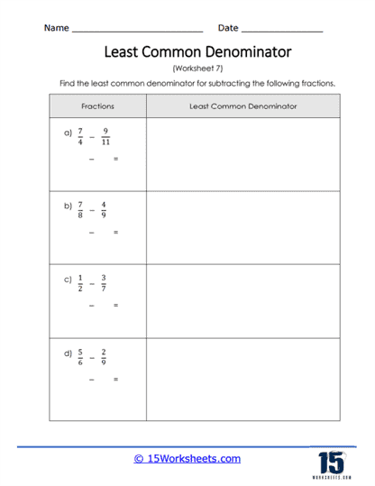 common denominator worksheet