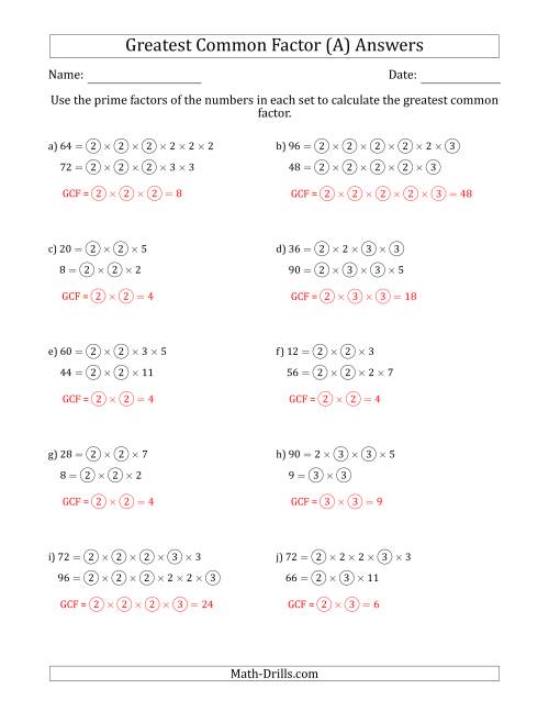 Calculating Greatest Common Factors of Sets of Two Numbers from 4 ...