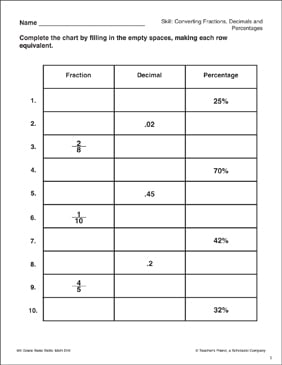 common fraction decimal percent worksheet