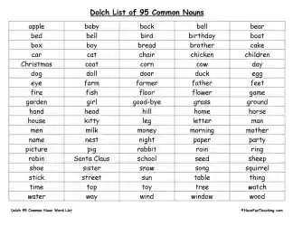 common nouns list