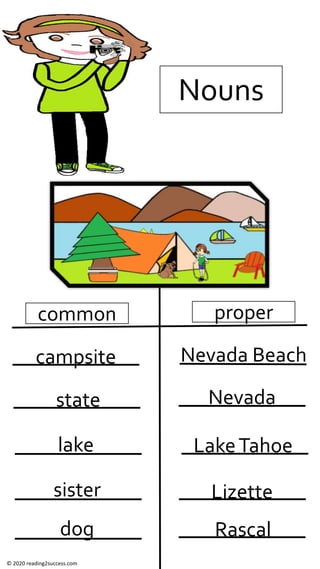 common or proper noun