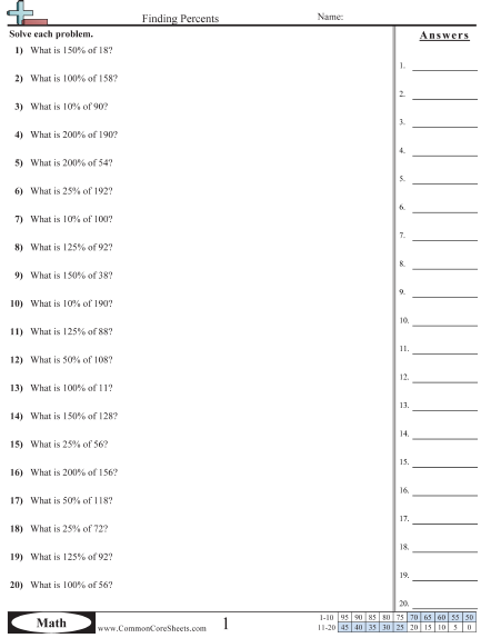 Percent Worksheets | Free - CommonCoreSheets