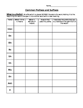 common prefixes and suffixes worksheet
