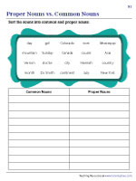 common proper nouns worksheet 3rd grade
