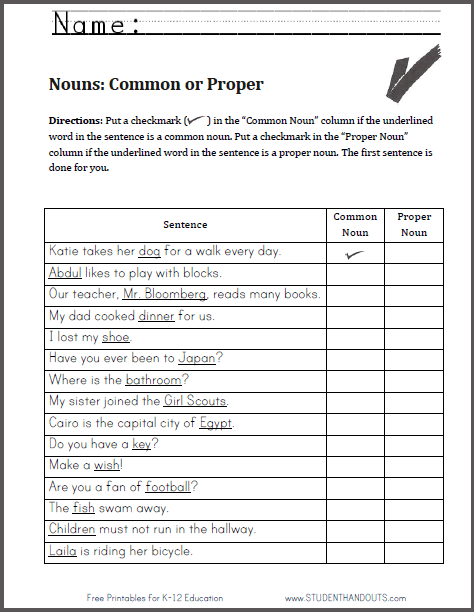 common proper nouns worksheet for 5th grade