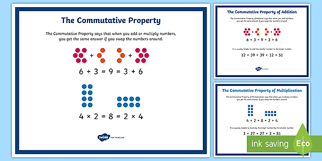Commutative Property Definition Math Posters | Twinkl USA
