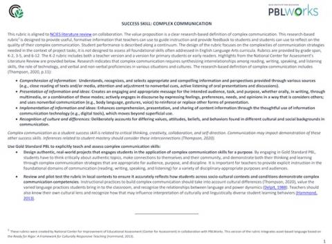 Complex Communication Rubrics | MyPBLWorks