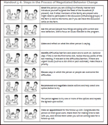 communication skills hand out