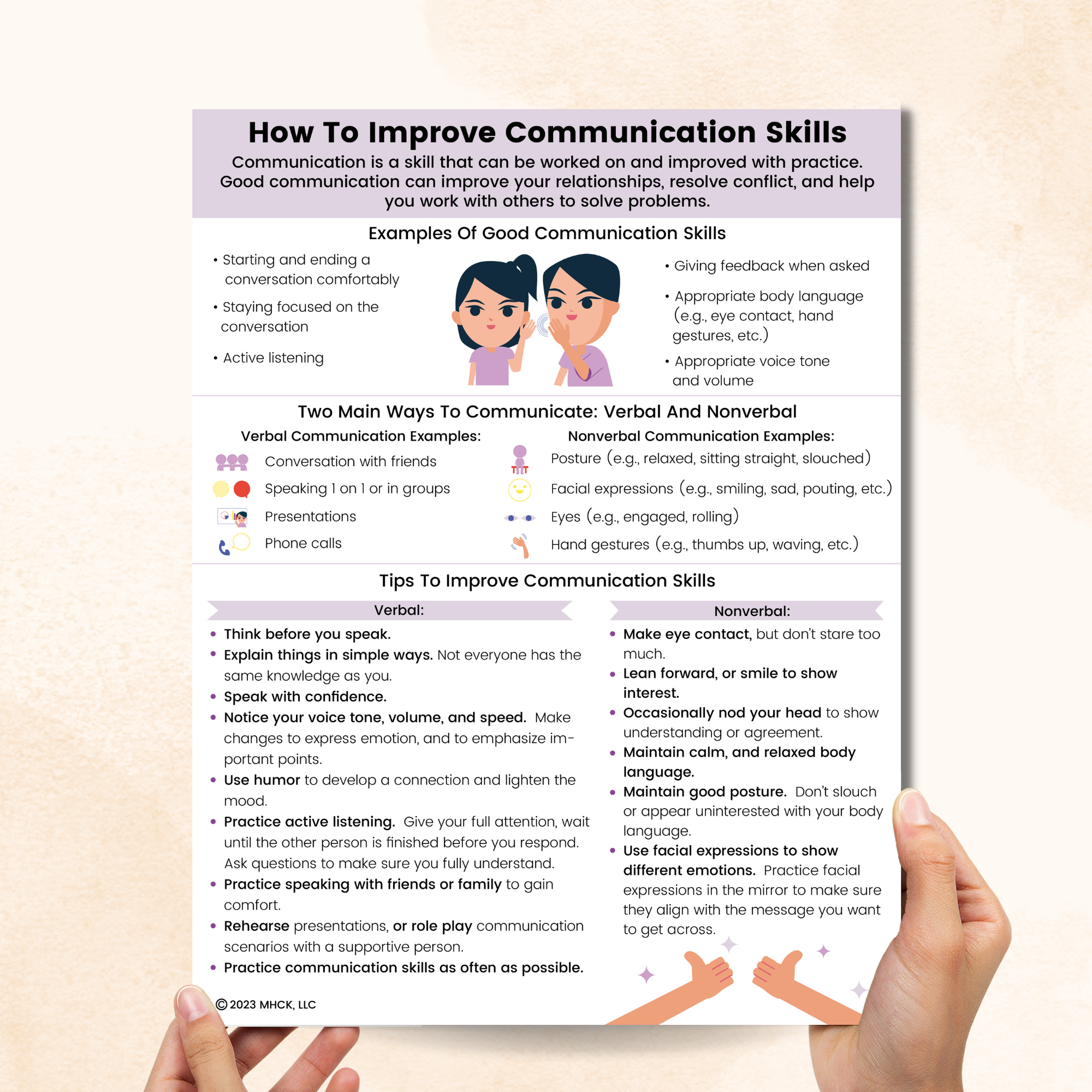 Communication Skills (PDF)