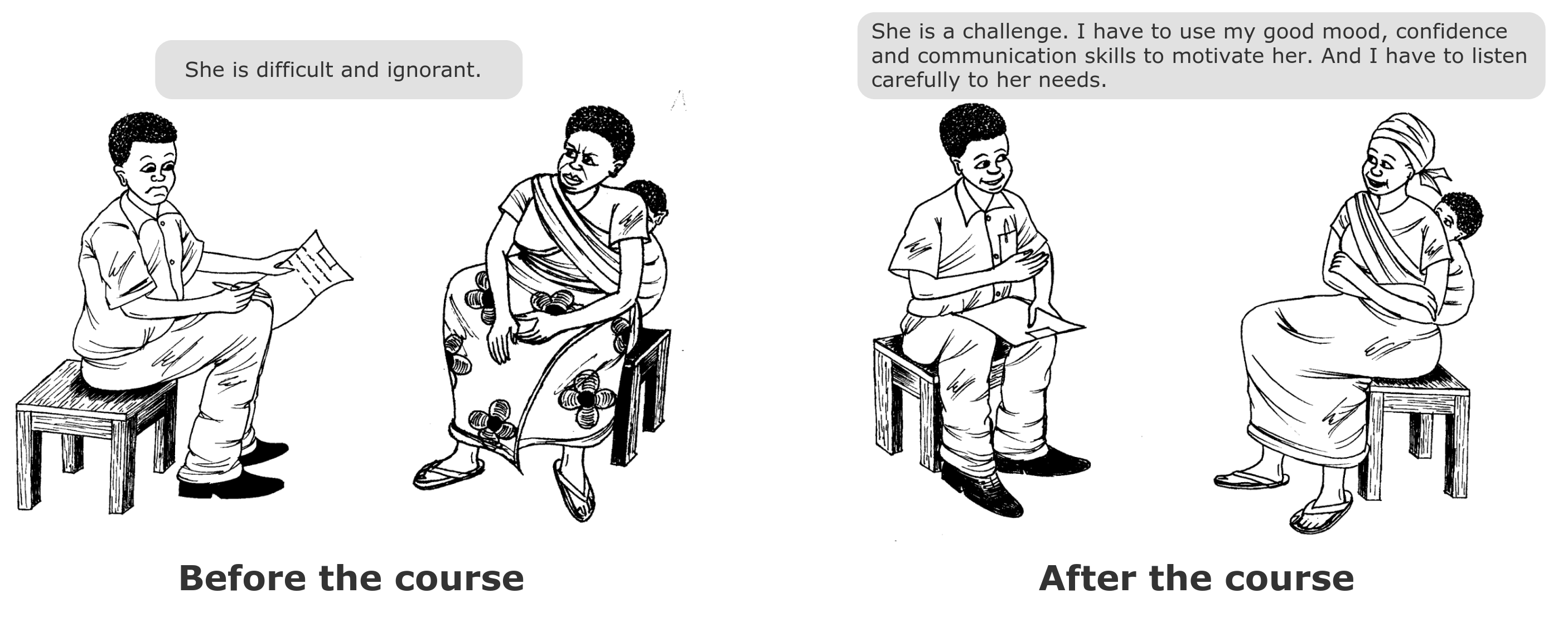 communication skills handout pdf
