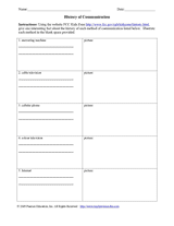 communication skills worksheet printable