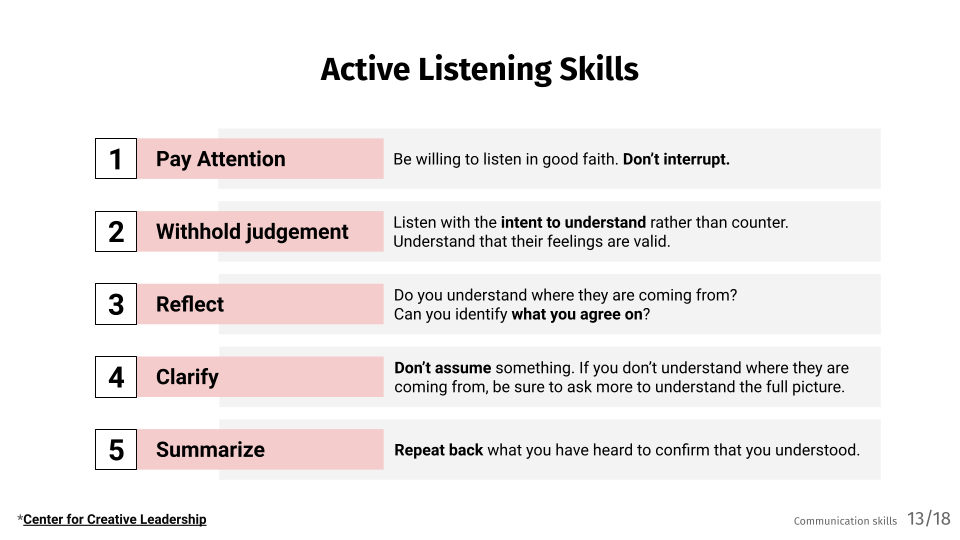 Communication Skills - Collaboration Tips
