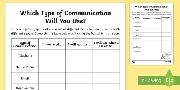 Which Type of Communication Will You Use? Worksheet / Worksheet