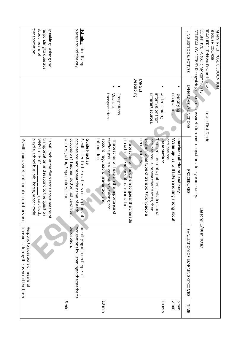 My community lesson plan - ESL worksheet by tekyale