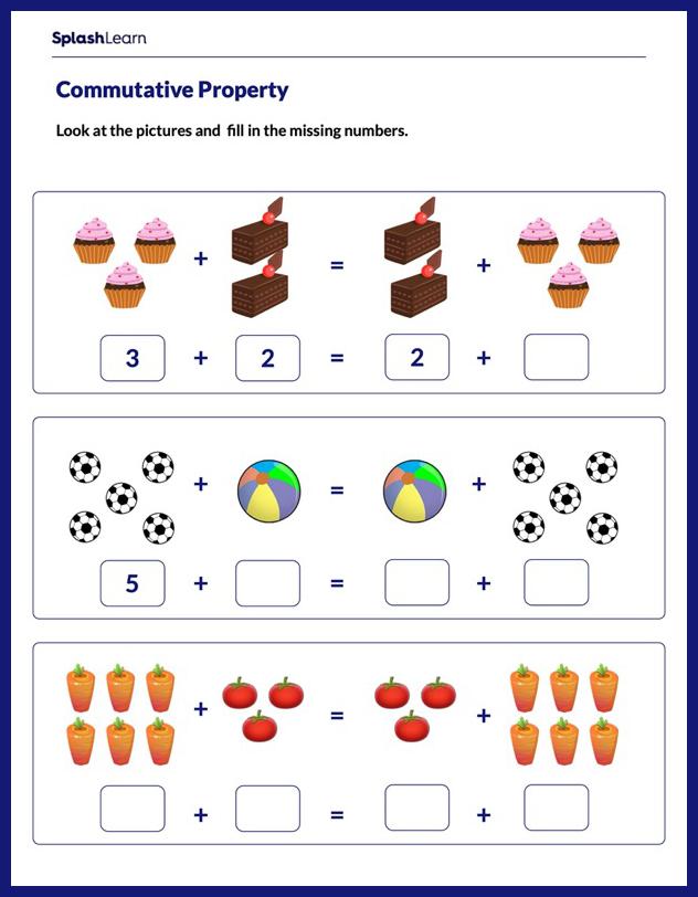 Commutative Property of Addition Worksheets for Kids Online