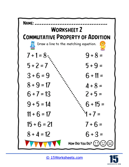 Commutative Property Worksheets - 15 Worksheets Library