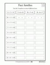commutative property addition worksheet first grade