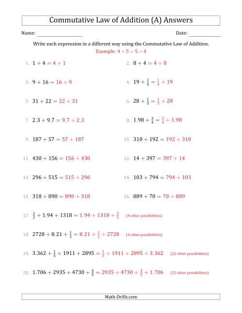 commutative property of addition worksheet
