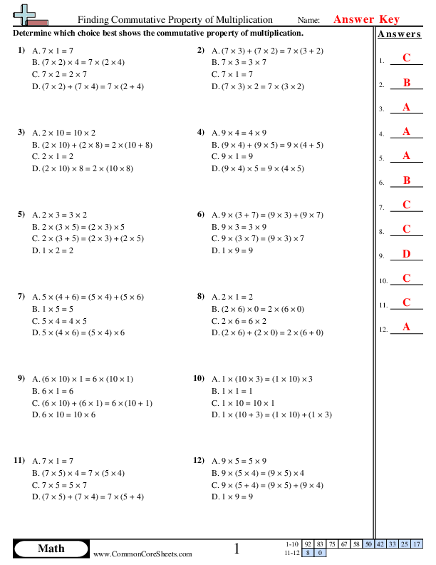 commutative property of multiplication worksheet pdf