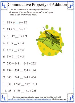 Commutative Property of Addition - Definition &  Worksheets