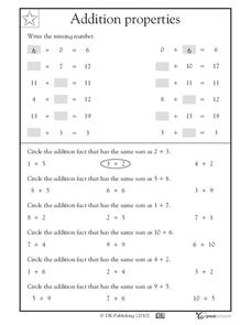 Addition Properties Worksheet for 1st - 2nd Grade | Lesson Planet