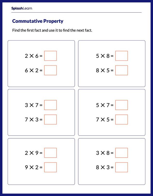 Find Facts Using Commutative Property - Math Worksheets - SplashLearn