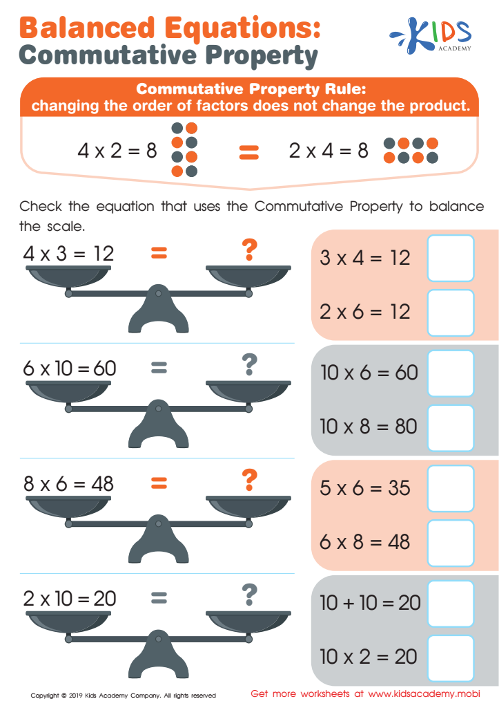 Balanced Equations: Commutative Property Worksheet for kids