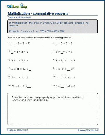 Commutative property worksheets | Worsheets library