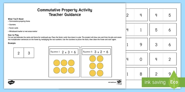 Commutative Property Activity Mat (teacher made) - Twinkl