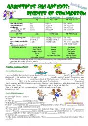 comparative and superlative adjectives and adverbs worksheet