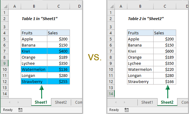 How to compare two worksheets in a workbook or two workbooks for ...