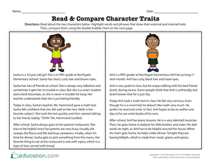 Read &  Compare Character Traits | Worksheet 