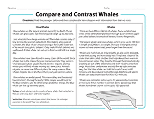 compare and contrast worksheet 3rd grade free